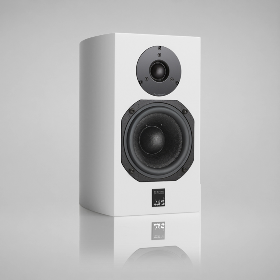 SCM7